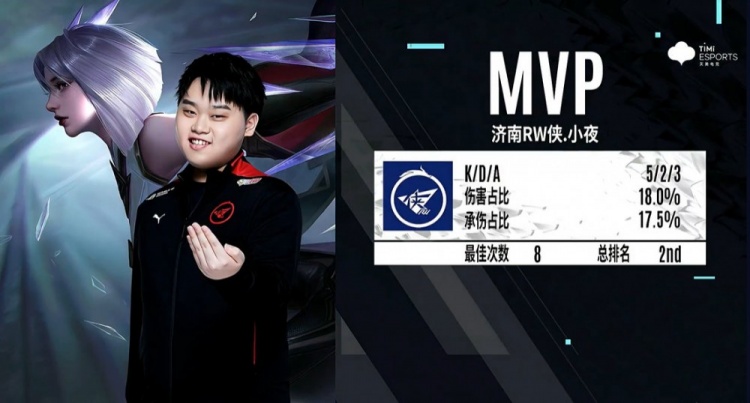 无论结果如 无论结果如