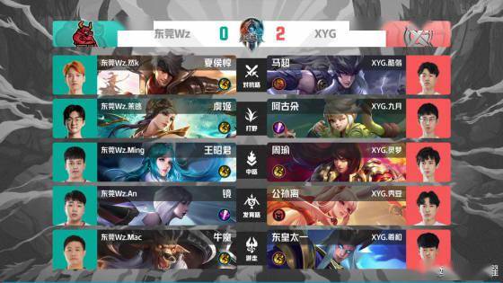 在后腰屏障 在后腰屏障