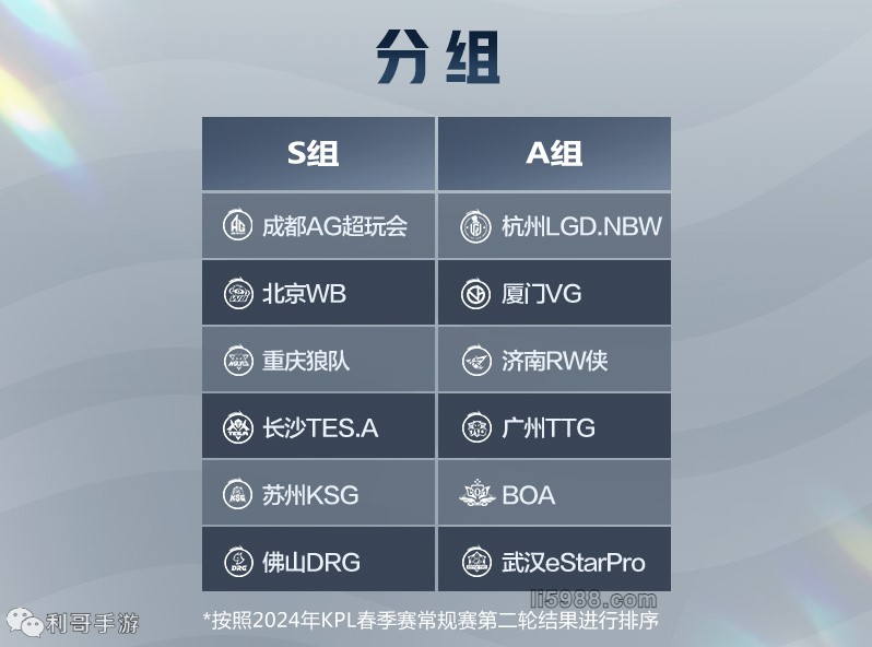 联酋比赛中 联酋比赛中