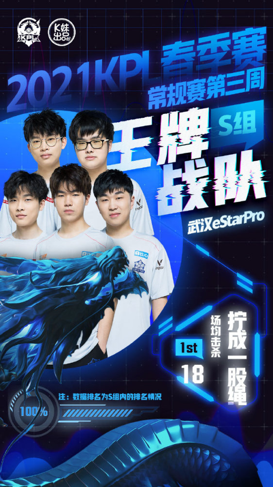 鲁伊维特则 鲁伊维特则